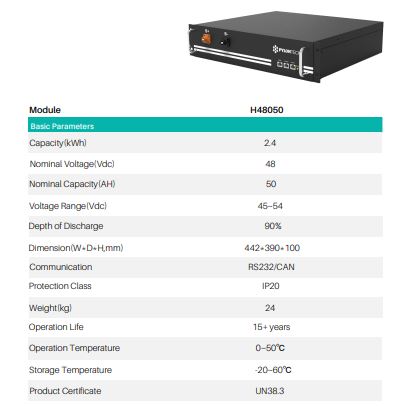  PYLONTECH  H48050  Lithium Akü