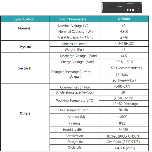 PYLONTECH | UP5000 Lithium Akü