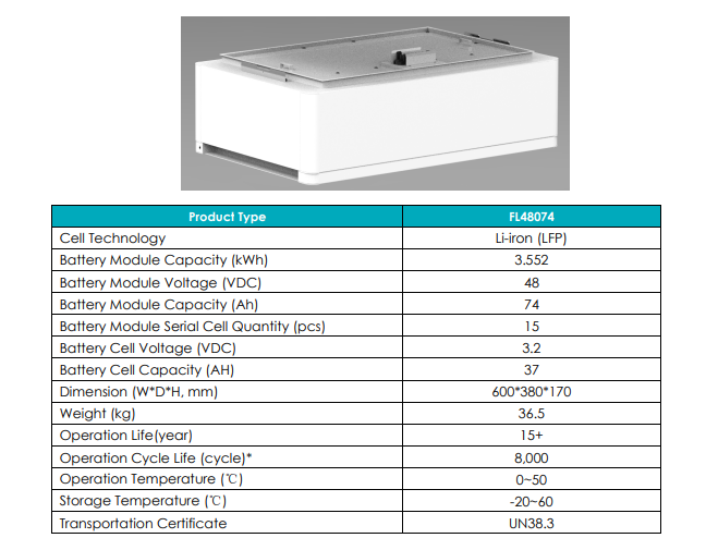 Pylontech Force-L1 , FL48074 Lityum Akü